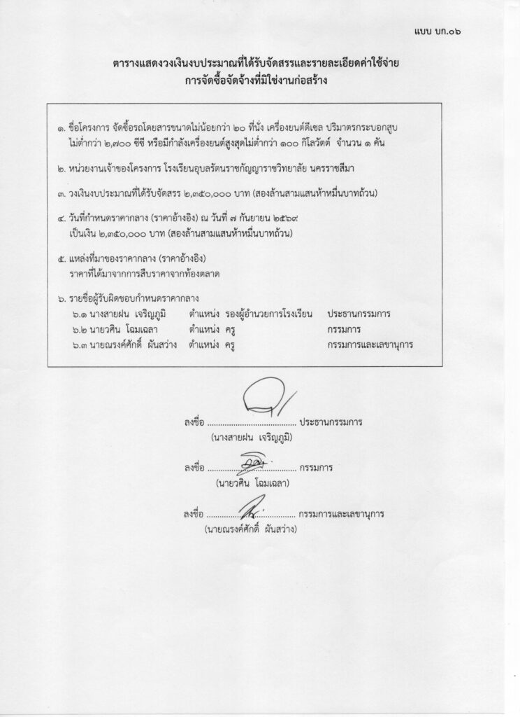 รูปภาพนี้มี Alt แอตทริบิวต์เป็นค่าว่าง ชื่อไฟล์คือ 20260910_16280294-744x1024.jpg